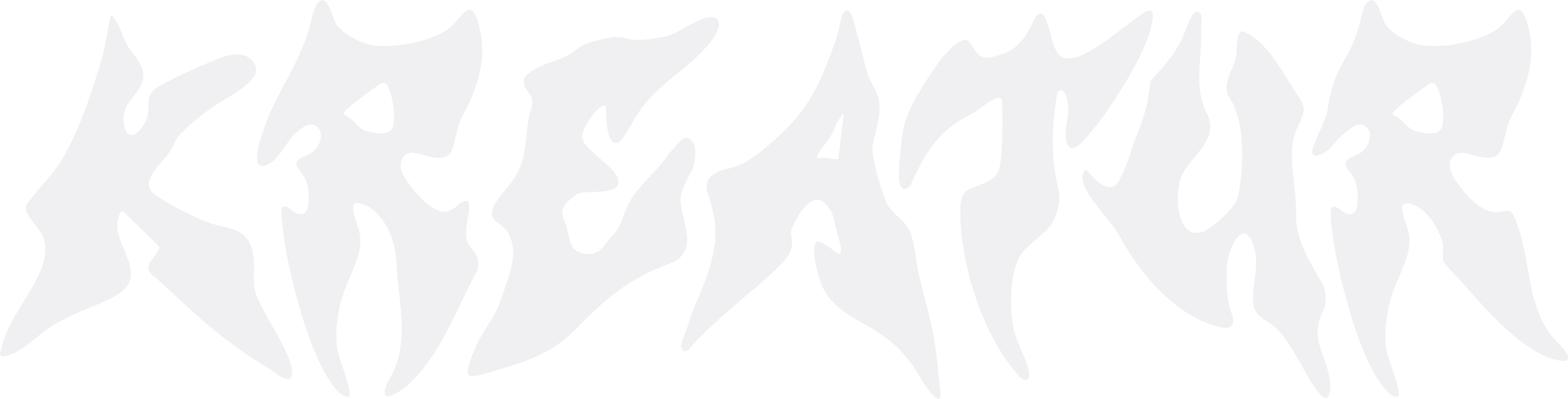 KREATUR_logo_primary_RGB_white