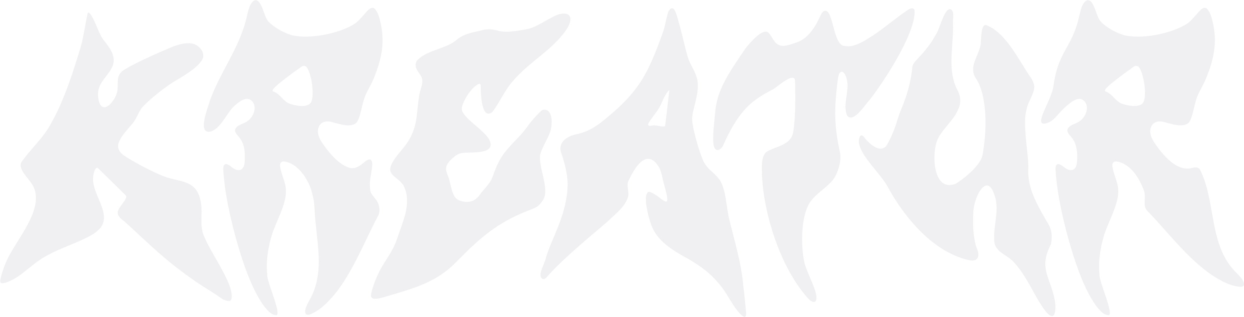 KREATUR_logo_primary_RGB_white
